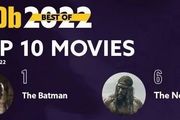 IMDb 2022年最受歡迎的25部電影排名