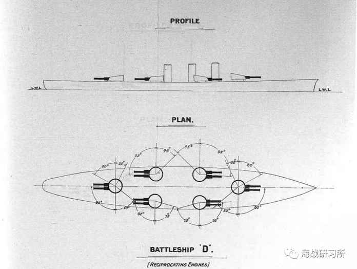 戰列艦和裝甲巡洋艦圖紙