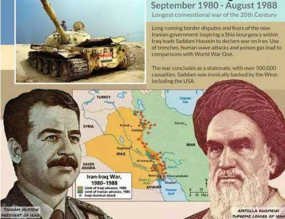 兩伊戰爭使伊朗更加團結，加劇了阿拉伯世界的分化