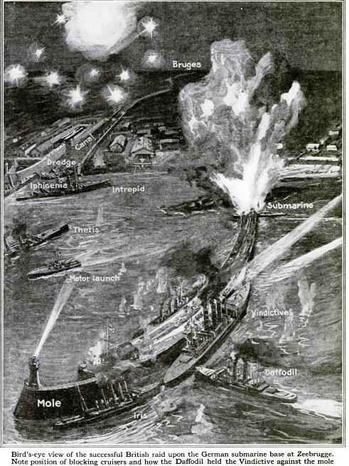 戰後繪製的的澤布呂赫突襲行動復原圖