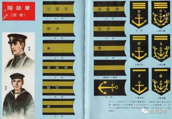 日本海軍 肩章 準未使用「少尉候補生・兵曹長」壱組 蓋無し厚紙箱入