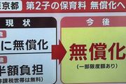 日本一週大事件：二胎兒童保育費全免，旅遊簽證恢復，福島核廢水排放確定（1.9～1.15）