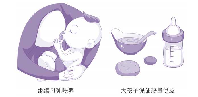 5. 嬰兒臀部皮膚護理