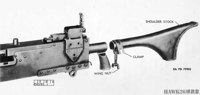 M1919A6的改進