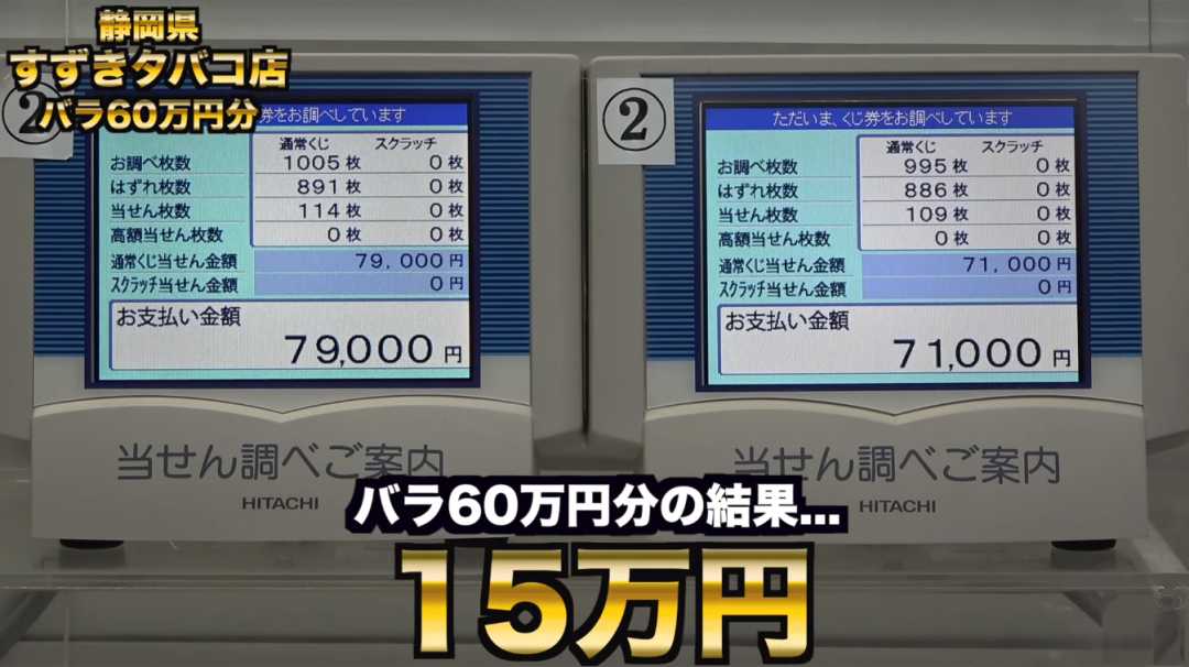 靜岡縣某店鋪的散號彩票：中獎金額為15萬日元