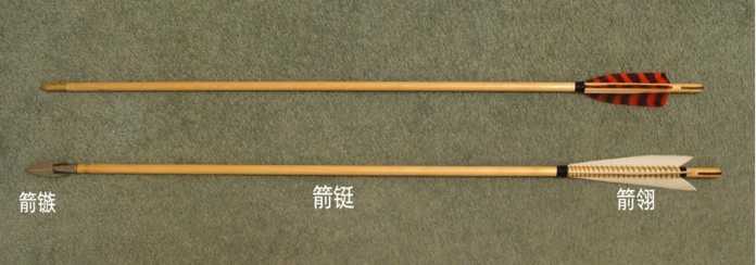上：現代箭 下：仿中世紀箭