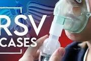 真的很嚴重！加州出現首例5歲以下兒童死於流感+RSV病毒