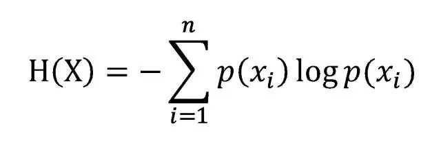 計算資訊熵H的公式