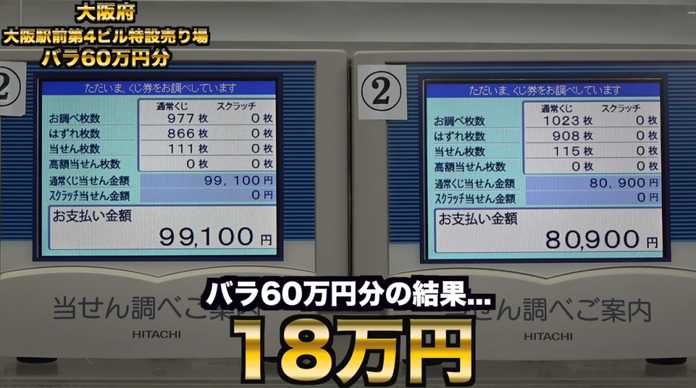 大阪府某店鋪的散號彩票：中獎金額為18萬日元