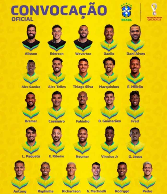 世界盃巴西隊的26人大名單