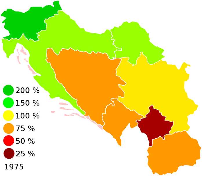 前南斯拉夫各地經濟能力示意圖（1975年）顏色越綠代表越發達，越紅代表越欠發達
