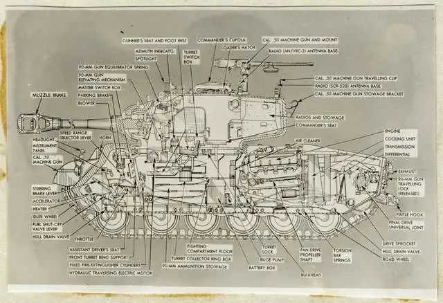 圖6. M26坦克刨面圖