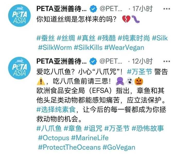 PETA在社群網路發表的提問和主張