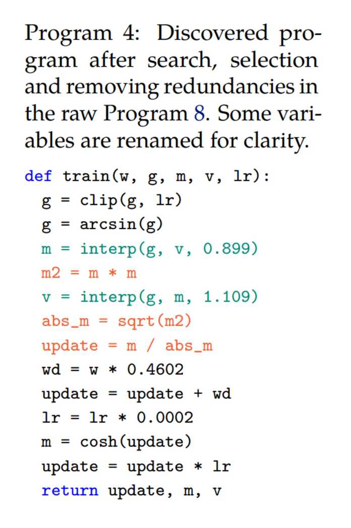 如下演算法 2 顯示了偽程式碼