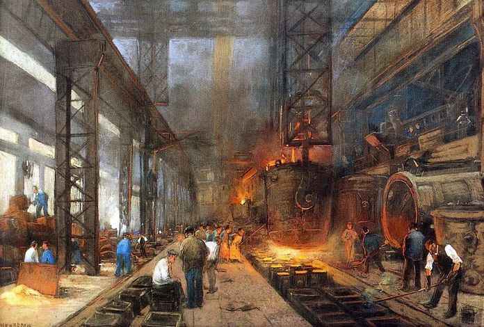 工業革命後歐洲生產力激增