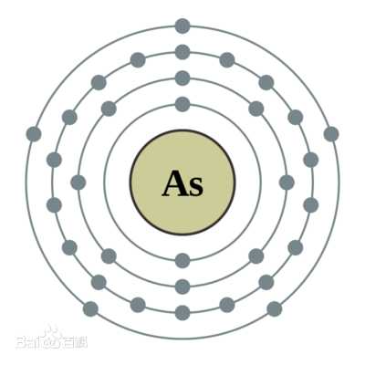 砷 元素 示意圖 圖源：百度百科