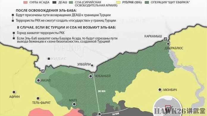 目前土耳其軍隊控制的地區（綠色陰影）