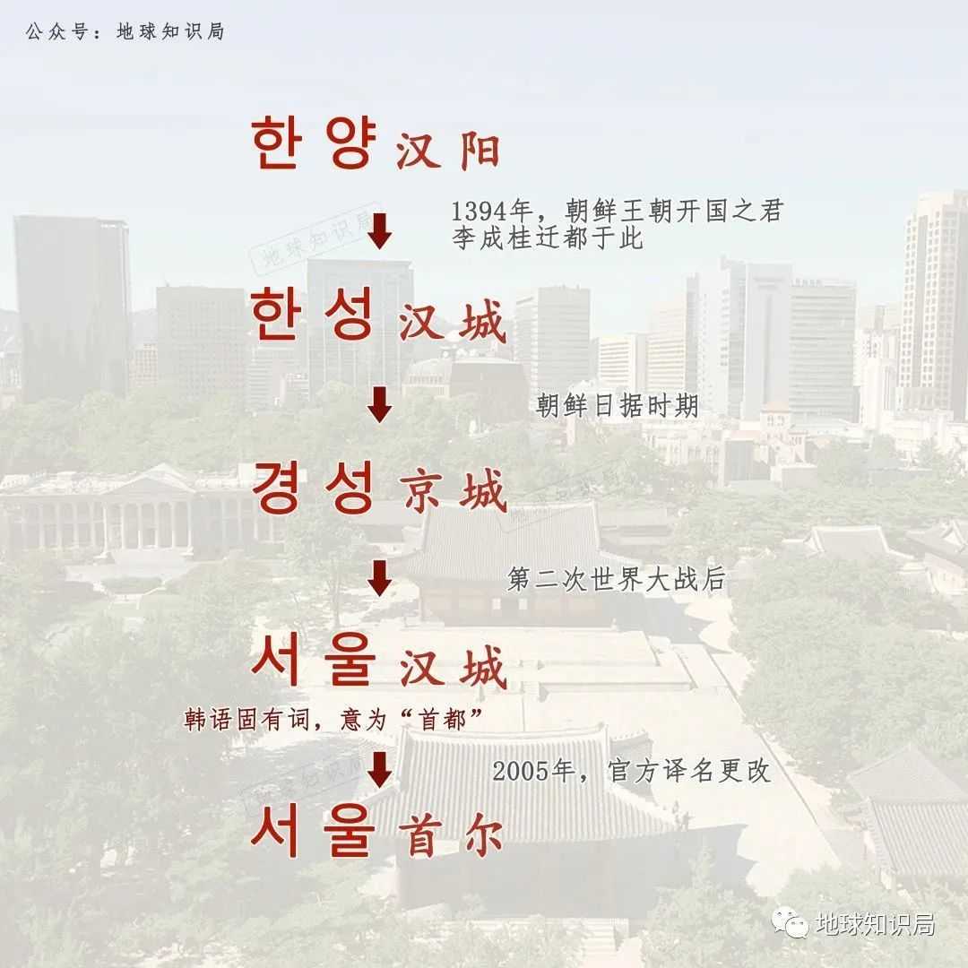 直譯成「首爾」，「漢城」的歷史風韻蕩然無存