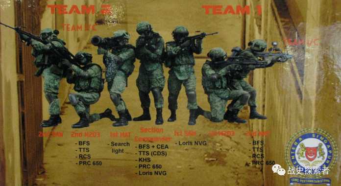 7人制的新加坡陸軍步兵分隊，除指揮官外，整支隊伍被劃分為一隊、二隊，能更靈活地應對各種突發情況