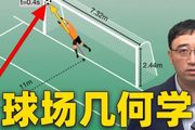 為什麼足球比賽11人，點球距離11米？數學都能告訴你答案！2022卡達世界盃（三）