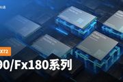 廣和通正式發佈基於驍龍X75和X72 5G調變解調器及射頻系統的Fx190/Fx180系列